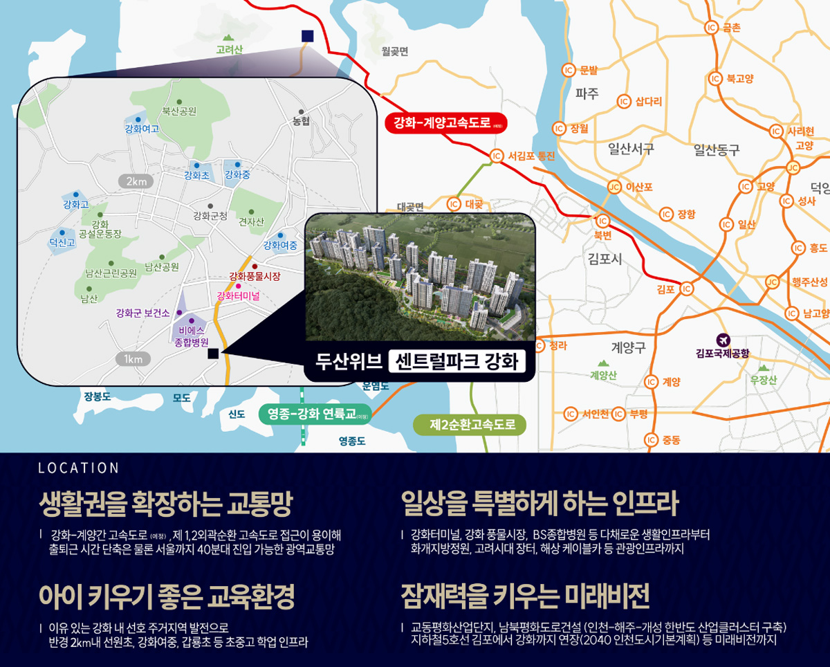 강화 두산위브 센트럴파크 입지도